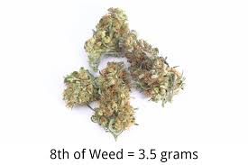 Read more about the article Understanding the “8th of Weed”: What It Means and How to Use It