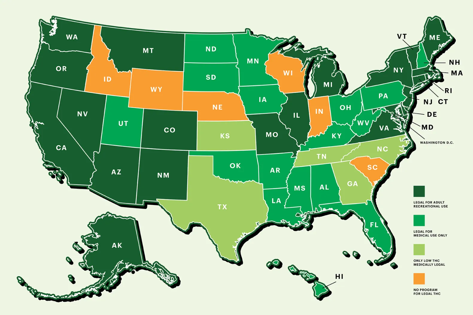 You are currently viewing Is Weed Legal in the State of Texas?